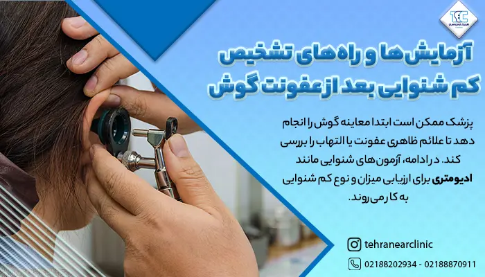 تصویر پزشک در حال معاینه گوش برای تشخیص کم شنوایی