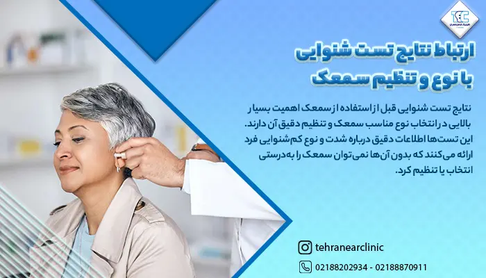 ارتباط نتایج تست شنوایی با نوع و تنظیم سمعک