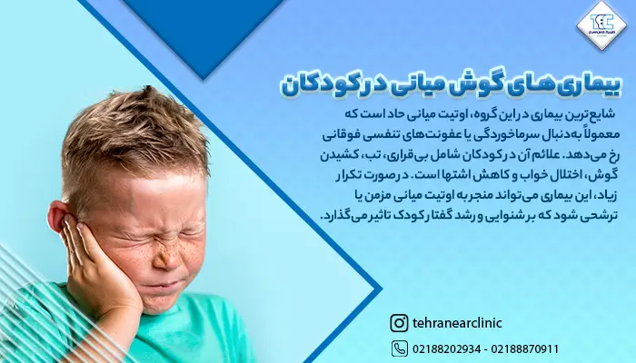 کودک مبتلا به بیماری گوش میانی 