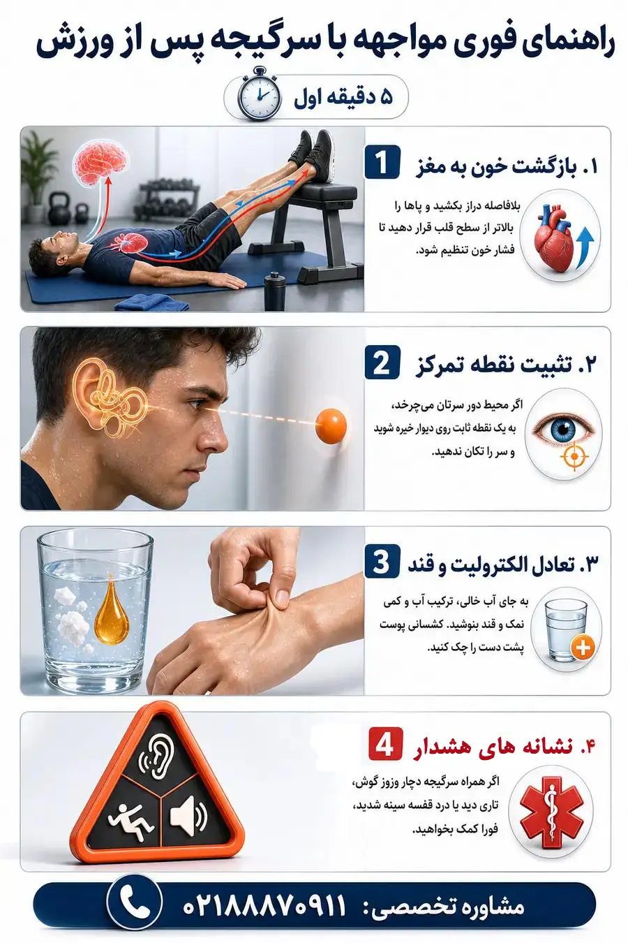 اینفوگرافیک چگونگی مدیریت سرگیجه بعد از ورزش